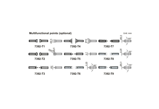 Наконечник многофункциональный сферический (2шт) (7392-T2) INSIZE