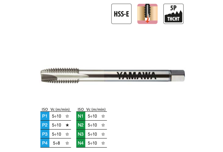 Метчик 1 1/4-7UNC прямой PO 376 2B (PGU20YXNEB) YAMAWA