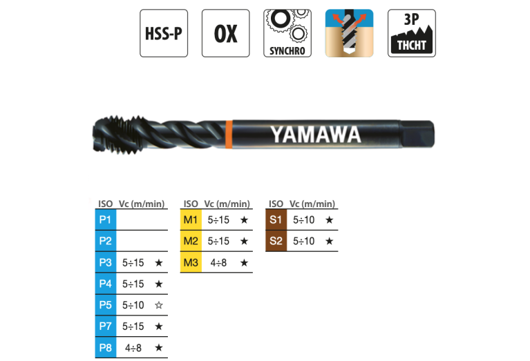Метчик M18x2.5 винтовой ZEN-B 376 ISO2X(6HX) (SG018RBJPX) YAMAWA