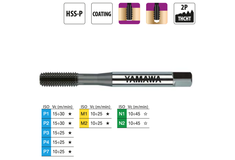 Метчик M16х2 бесстружечный (раскатник) HP-RZ 376 ISO2X (RG016QBFPTB) YAMAWA