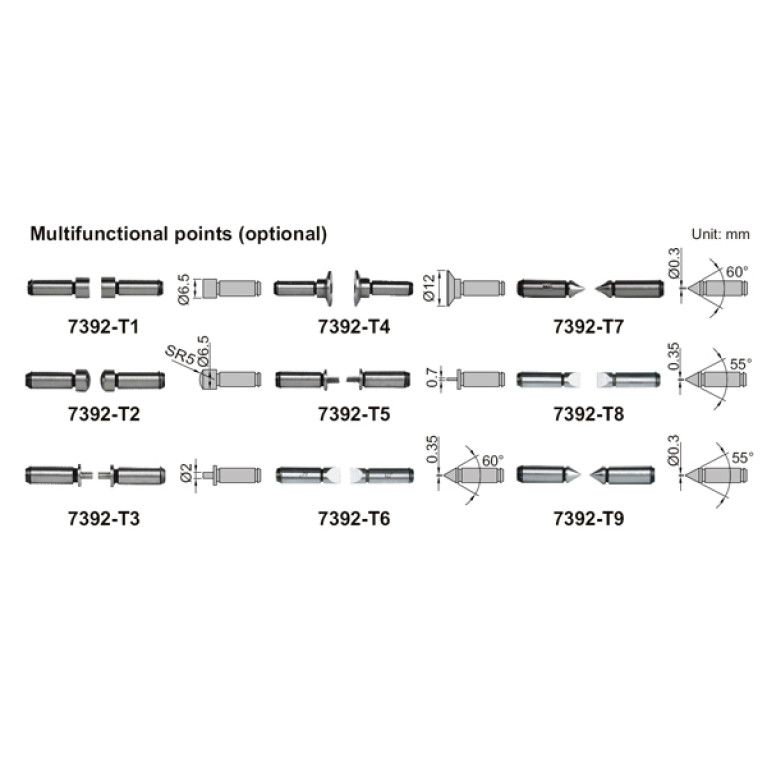 Наконечник многофункциональный лезвийный (2шт) (7392-T5) INSIZE