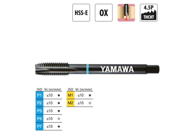 Метчик M14x2 прямой PO-VA 376 ISO2X(6HX) (PG014QBGEX) YAMAWA